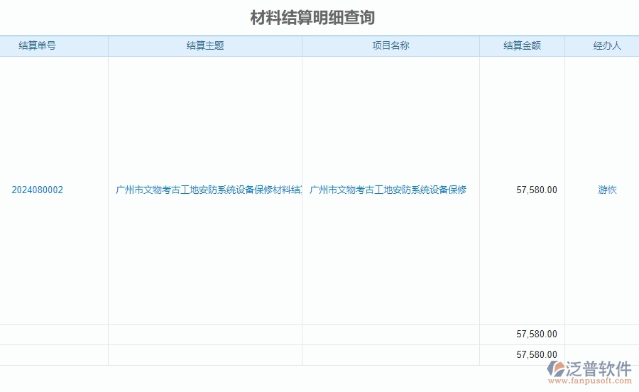 二、泛普軟件-安防工程項目系統(tǒng)在材料結算明細查詢管理中的方案