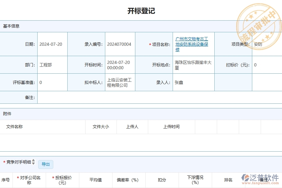 四、使用泛普軟件-安防工程管理系統(tǒng)有哪些好處