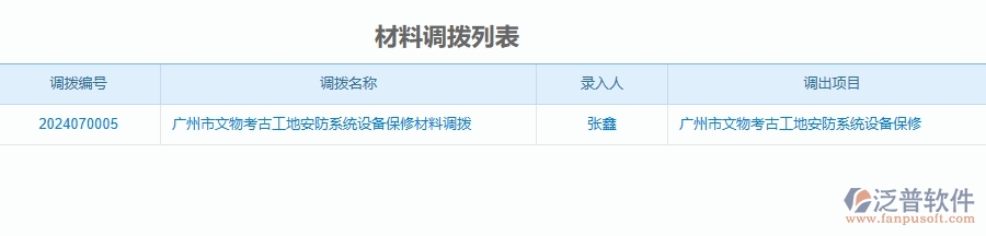 二、泛普軟件-安防工程企業(yè)使用了系統(tǒng)之后給材料調(diào)撥帶來了哪些好處