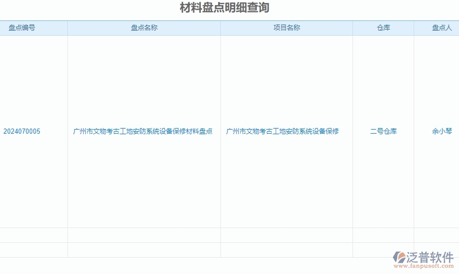 二、泛普軟件-安防工程企業(yè)管理系統(tǒng)材料盤點(diǎn)明細(xì)查詢對企業(yè)的作用