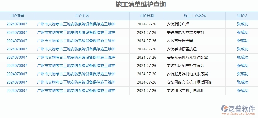 二、泛普軟件-安防工程系統(tǒng)提升企業(yè)施工清單維護(hù)查詢管理的措施