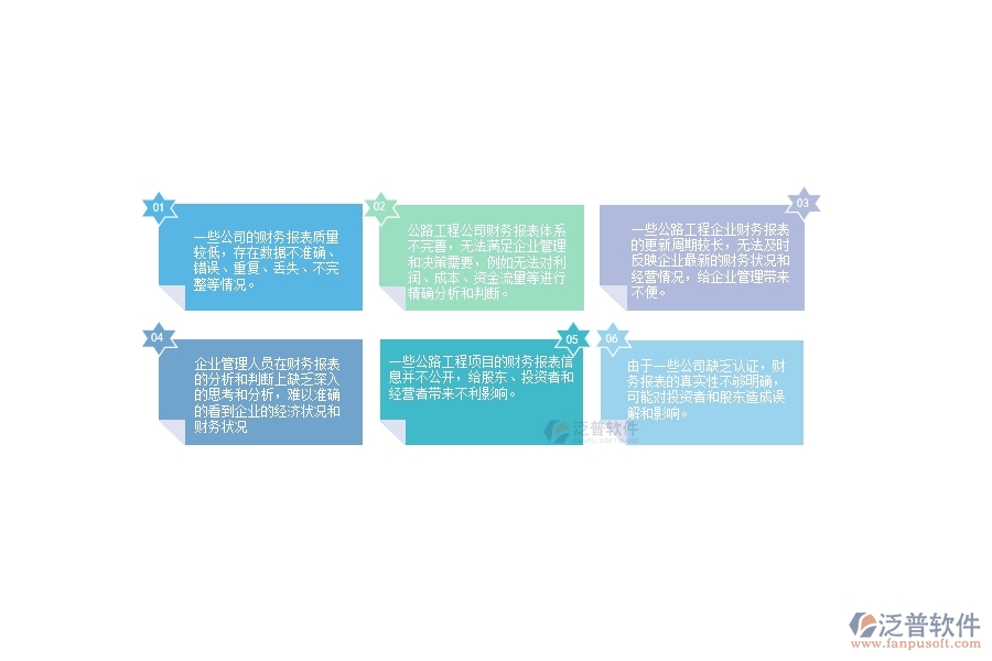 一、在公路工程企業(yè)管理中財務報表方面存在的問題