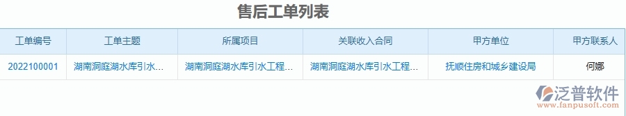 二、 泛普軟件-安防工程系統(tǒng)如何解決企業(yè)售后工單管理遇到的難點