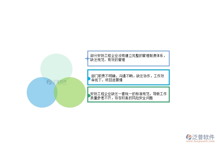 一、在安防工程企業(yè)管理中存在的缺陷有哪些