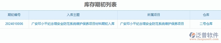 二、泛普軟件-安防工程管理系統(tǒng)如何解決企業(yè)管理遇到的核心難點(diǎn)