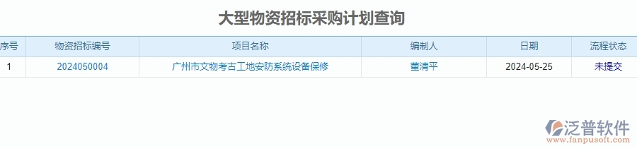 二、泛普軟件-安防工程企業(yè)管理系統(tǒng)中大型物資招標(biāo)采購(gòu)計(jì)劃查詢的價(jià)值