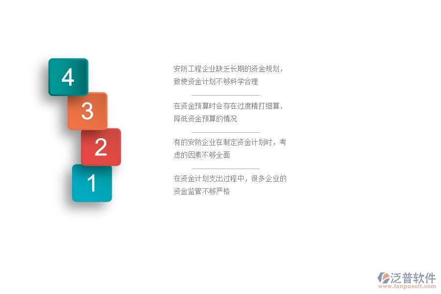 一、國內(nèi)80%的安防企業(yè)在支出資金計(jì)劃中存在的問題