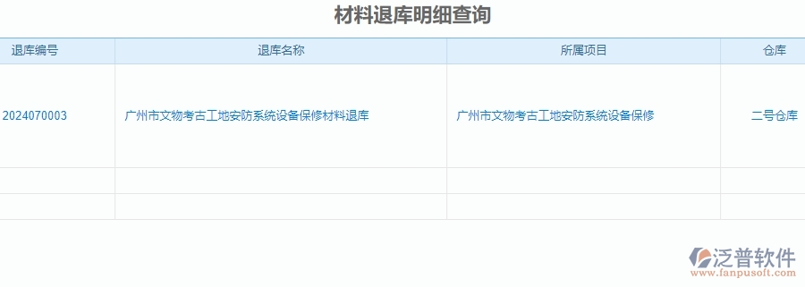 二、泛普軟件-安防工程企業(yè)管理系統(tǒng)中材料退庫(kù)明細(xì)查詢的價(jià)值