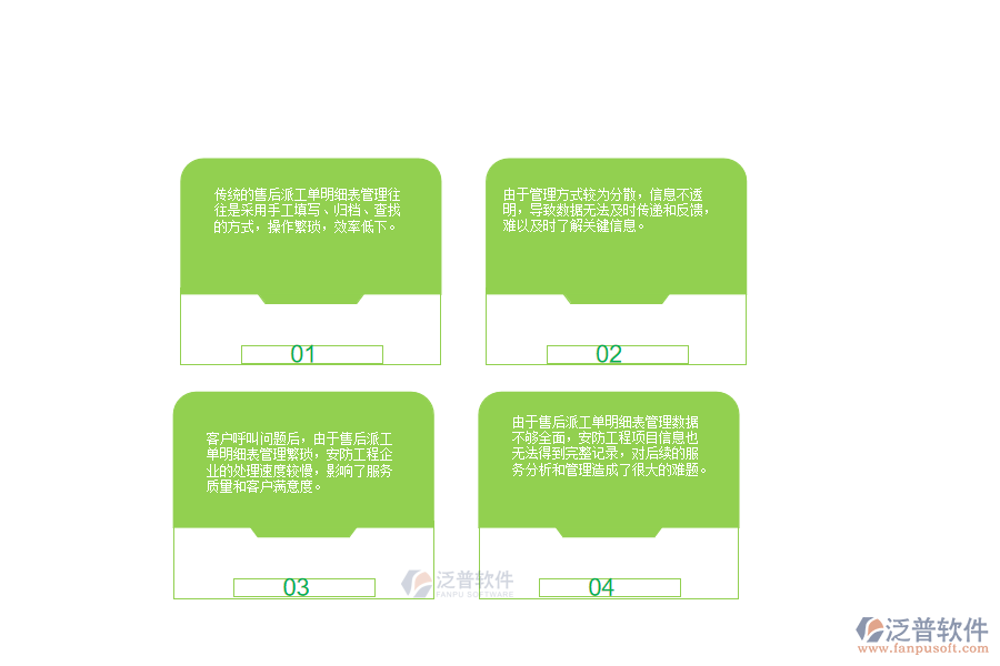 　一、 在安防工程企業(yè)中售后派工單明細(xì)表管理常見的問題