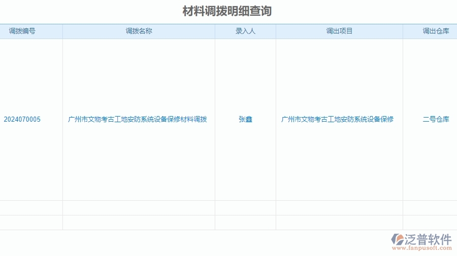 二、泛普軟件-安防工程系統(tǒng)如何有效提升企業(yè)的材料調(diào)撥明細查詢管理