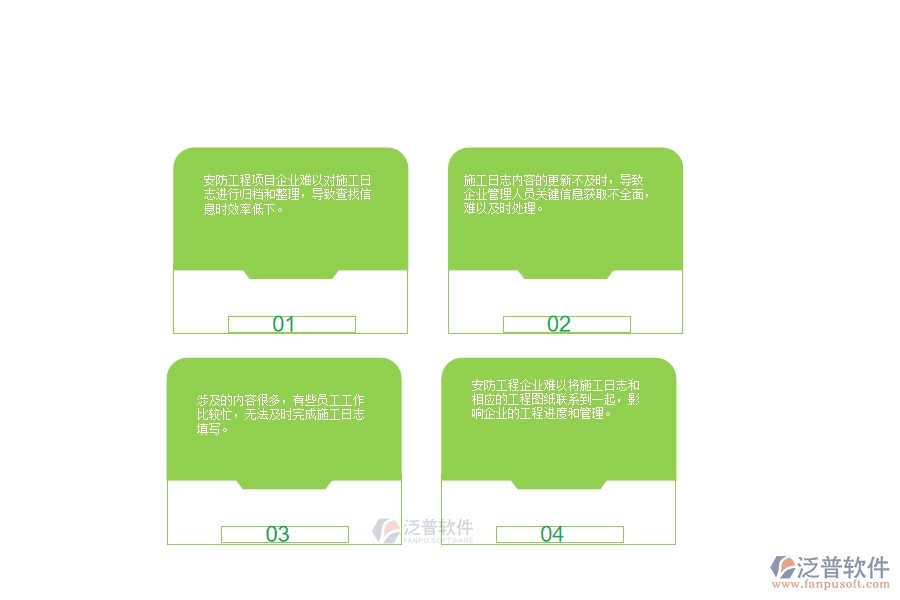 一、小微安防工程企業(yè)對(duì)施工日志列表的苦惱