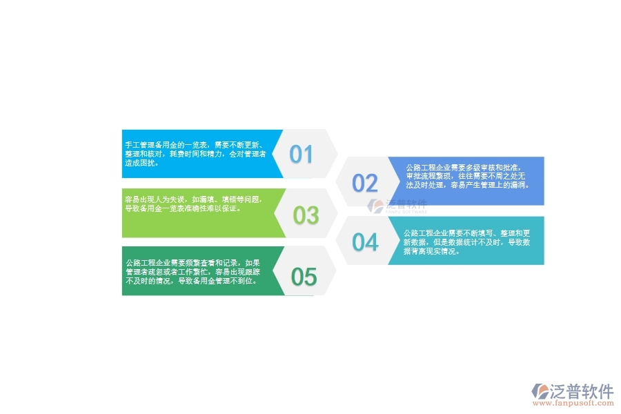 一、中小微公路工程企業(yè)管理者對備用金一覽表的苦惱