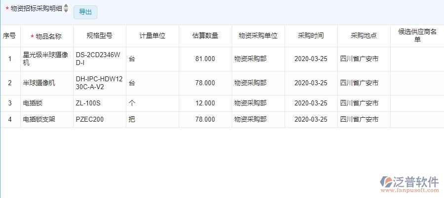 四、使用泛普軟件-安防工程大型物資招標采購計劃管理系統(tǒng)的好處