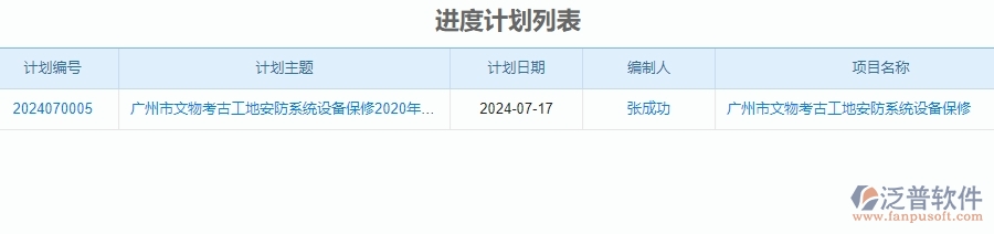 二、泛普軟件-安防工程系統(tǒng)如何解決企業(yè)進度管理的痛點