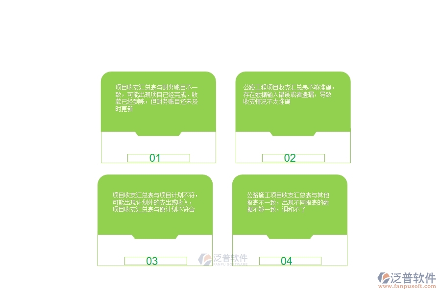 一、公路工程企業(yè)在項目收支匯總表方面存在的矛盾點有哪些