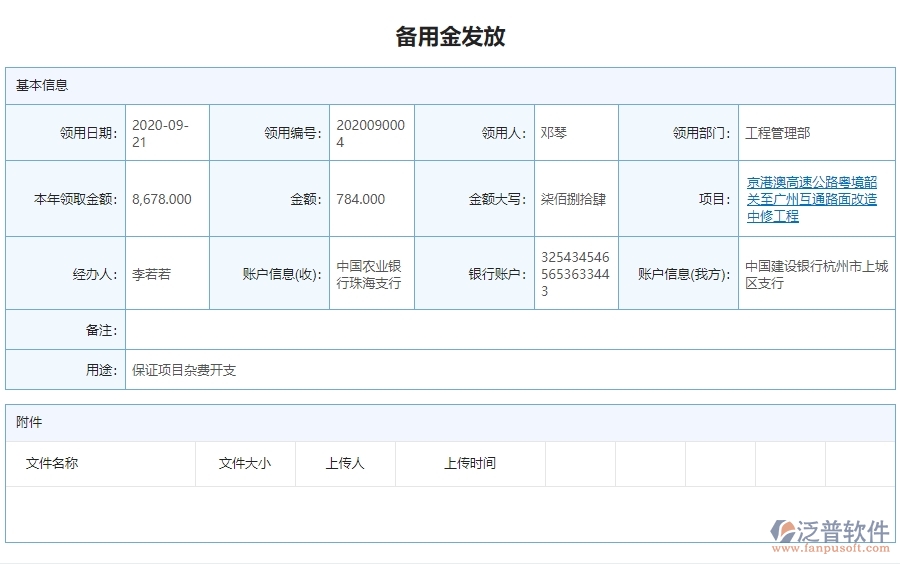 二、泛普軟件-公路工程管理系統(tǒng)中備用金發(fā)放為企業(yè)帶來(lái)的革新