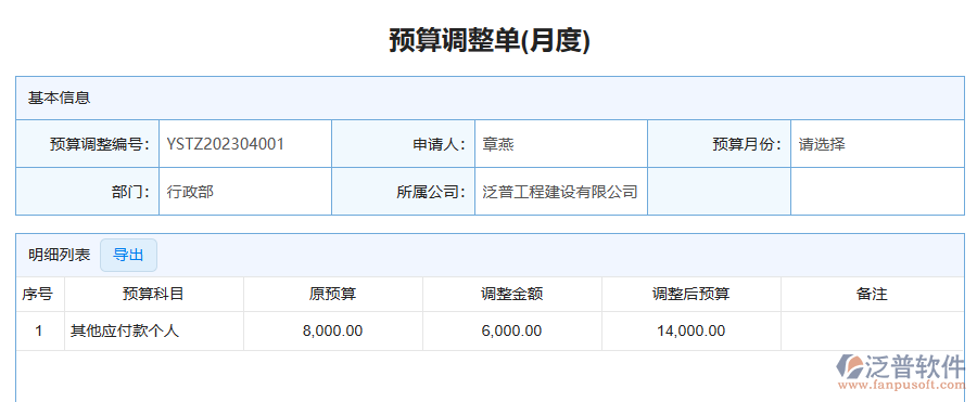 三、使用泛普軟件-安防工程管理系統(tǒng)預(yù)算調(diào)整單列表管理的優(yōu)勢(shì)