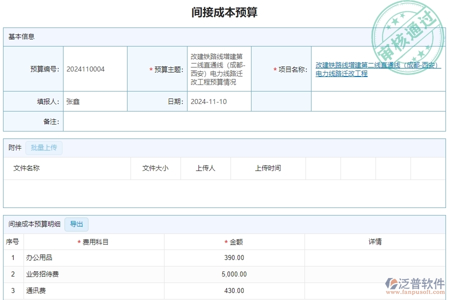 　二、安防工程企業(yè)使用泛普軟件-間接成本預算管理系統(tǒng)的好處