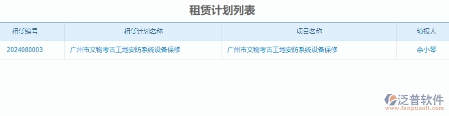 二、泛普軟件-安防工程系統(tǒng)如何有效提升企業(yè)的租賃計劃列表管理