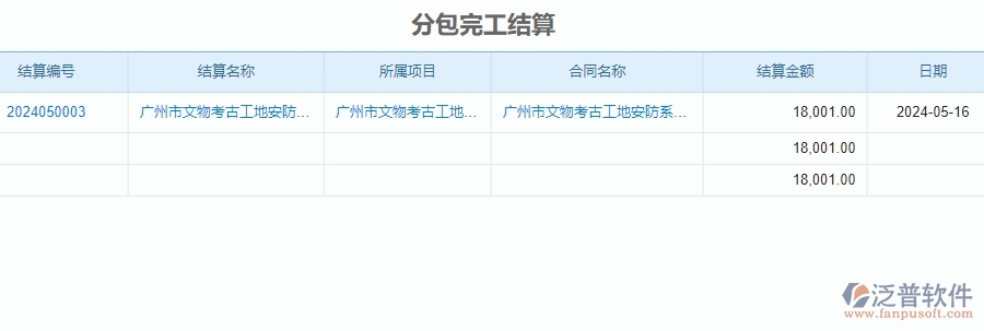 二、泛普軟件-安防工程項目系統(tǒng)在完工結(jié)算管理中的方案