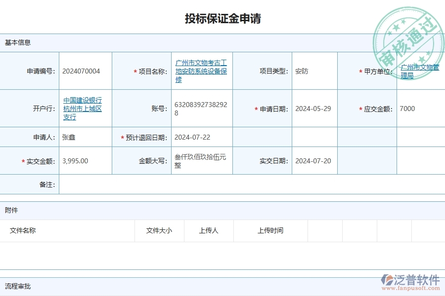 四、泛普軟件-安防工程企業(yè)投標保證金申請的框架設計思路