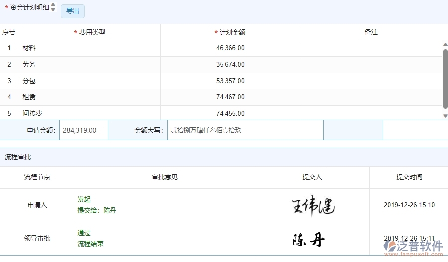 二、泛普軟件-安防工程項目管理系統(tǒng)在支出資金計劃中的作用