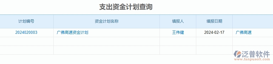 二、泛普軟件-公路工程項(xiàng)目管理系統(tǒng)在支出資金計(jì)劃查詢中的方案