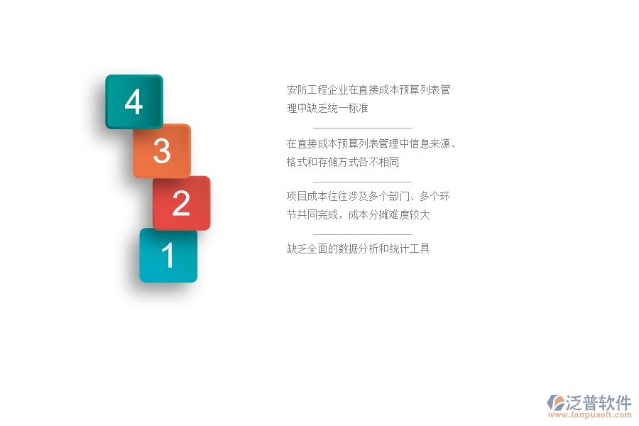 一、安防工程企業(yè)在直接成本預算列表管理方面遇到的困境