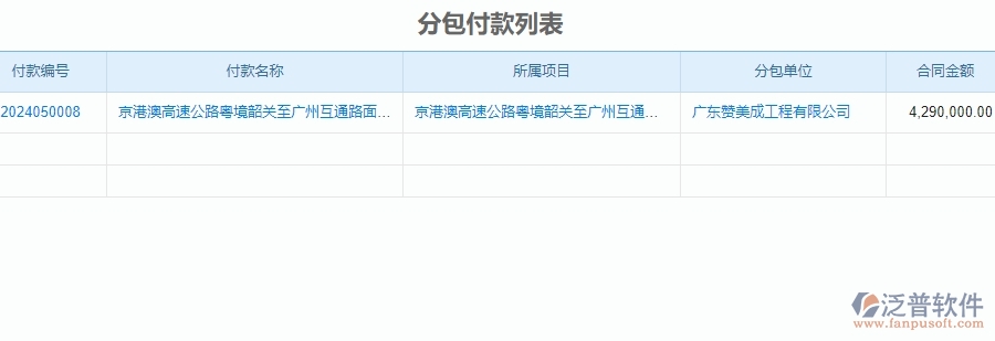 三、泛普軟件-公路工程企業(yè)管理系統(tǒng)中付款管理的核心功能