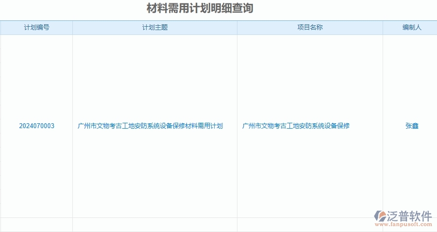 二、泛普軟件-安防工程項(xiàng)目管理系統(tǒng)在材料需用計(jì)劃明細(xì)查詢中的功能