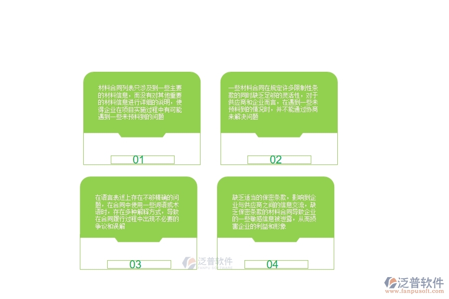 一、安防工程企業(yè)在材料合同列表中存在的不足之處