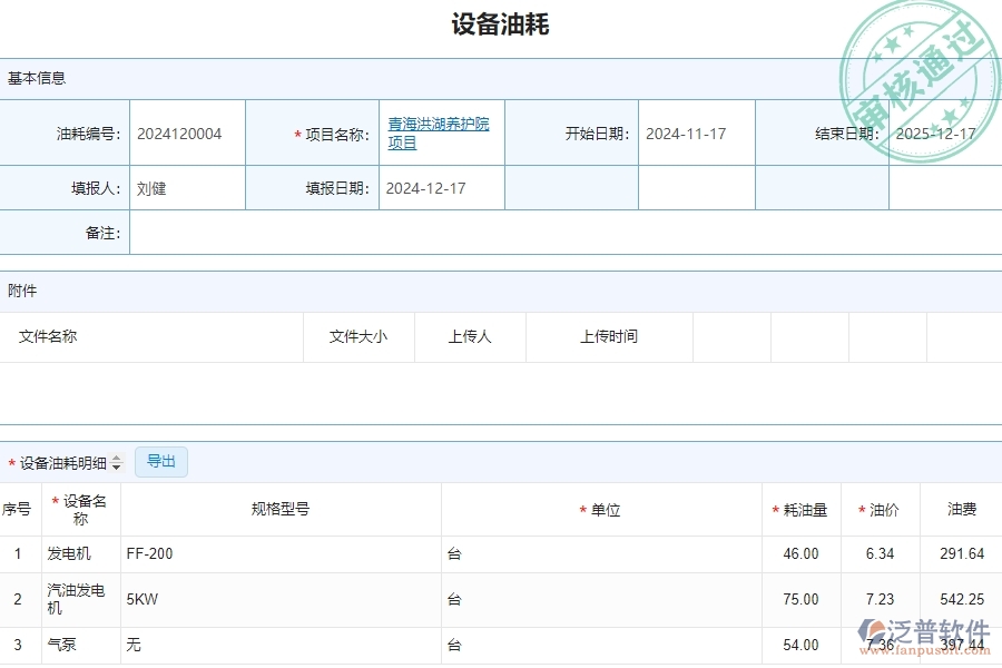 三、泛普軟件-安防工程管理系統(tǒng)中設(shè)備油耗列表的幾個優(yōu)勢是什么