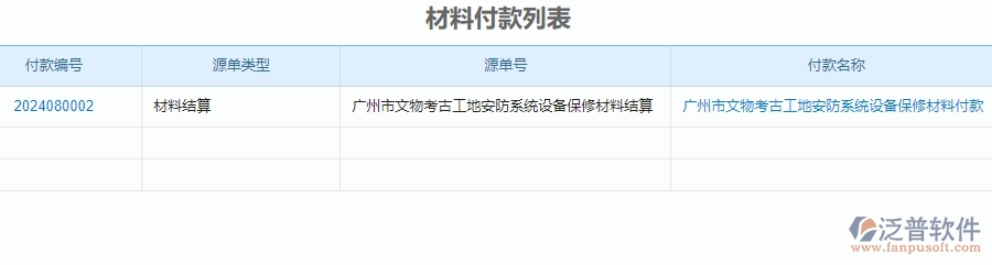 二、 泛普軟件-安防工程企業(yè)管理系統(tǒng)的材料付款為企業(yè)帶來(lái)的革新