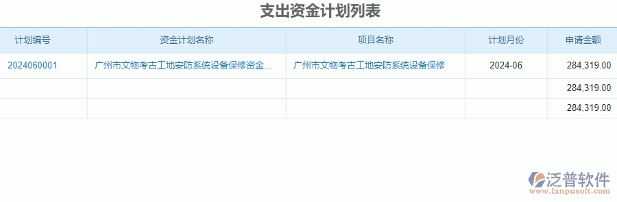 　二、泛普軟件-安防工程企業(yè)支出資金計劃列表項目管理的重要性