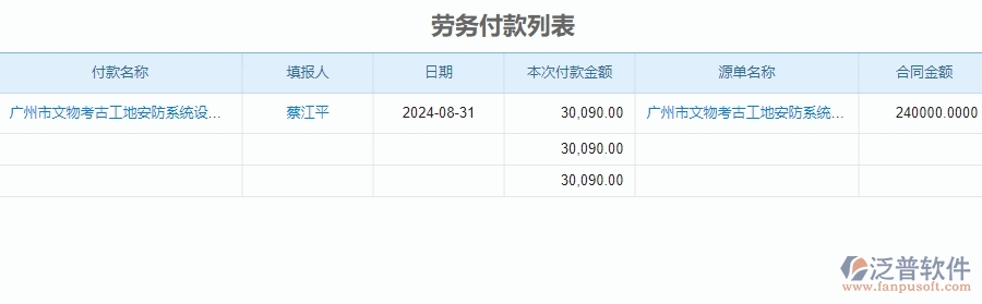 二、泛普軟件-安防工程系統(tǒng)提升企業(yè)勞務(wù)付款列表管理的措施