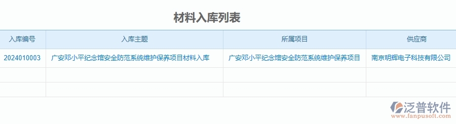 二、泛普軟件-安防工程管理系統(tǒng)如何解決工程企業(yè)的材料入庫(kù)痛點(diǎn)