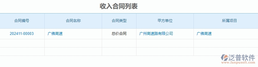 三、泛普軟件-公路工程企業(yè)是否有必要引入工程管理系統(tǒng)