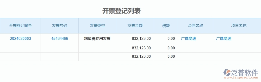 三、泛普軟件-公路工程管理系統(tǒng)中(直接成本預(yù)算管理)的注意事項(xiàng)