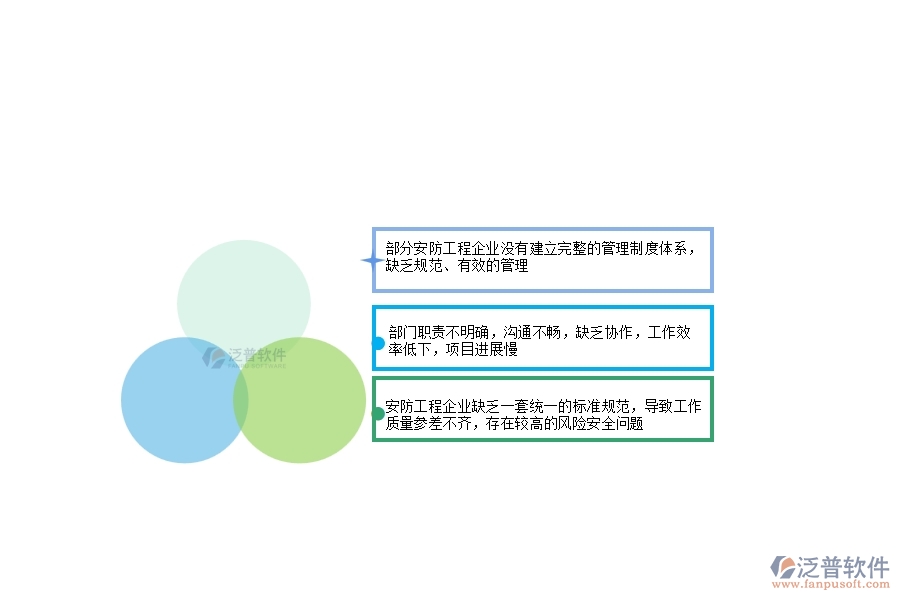 一、在安防工程企業(yè)管理中存在的缺陷有哪些