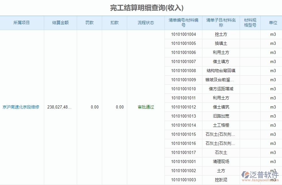 完工結(jié)算明細(xì)查詢.jpg