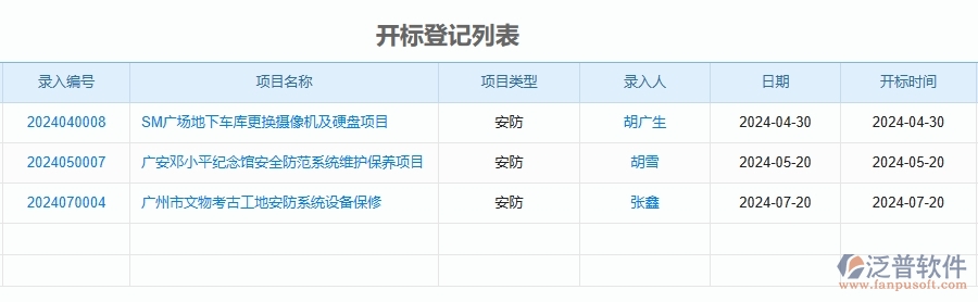 二、泛普軟件-安防工程項(xiàng)目管理系統(tǒng)在開標(biāo)登記中的作用