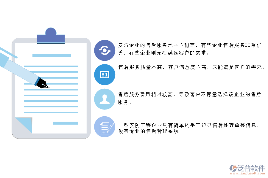 一、 國內(nèi)80%的安防企業(yè)在售后處理單管理中普遍存在的問題