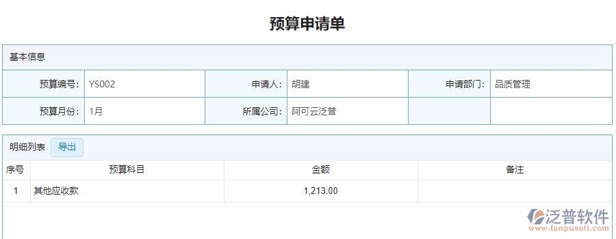 三、泛普軟件-安防工程企業(yè)管理系統(tǒng)中預(yù)算申請(qǐng)單的核心功能