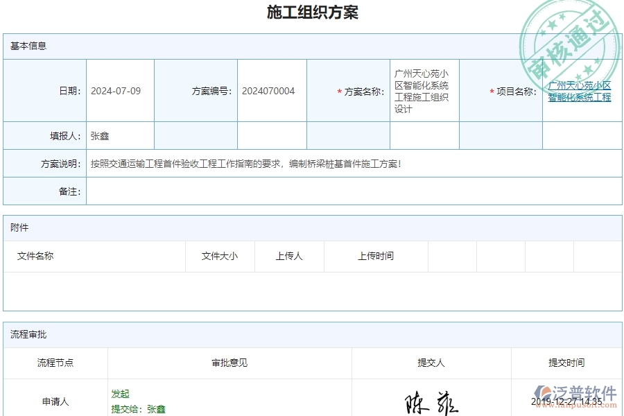 二、泛普軟件-安防工程企業(yè)管理系統(tǒng)施工組織方案對企業(yè)的作用