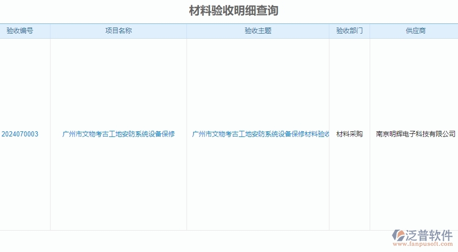 三、泛普軟件-安防工程材料驗收明細查詢管理系統(tǒng)為企業(yè)帶來的價值