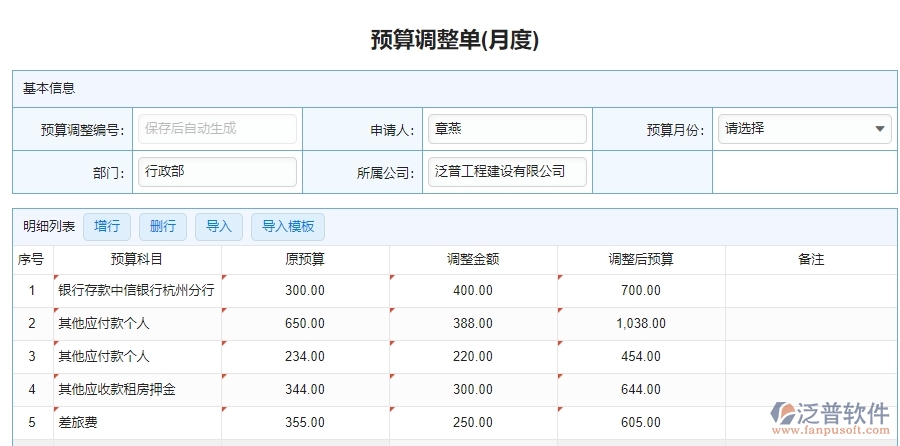 預(yù)算調(diào)整2.jpg