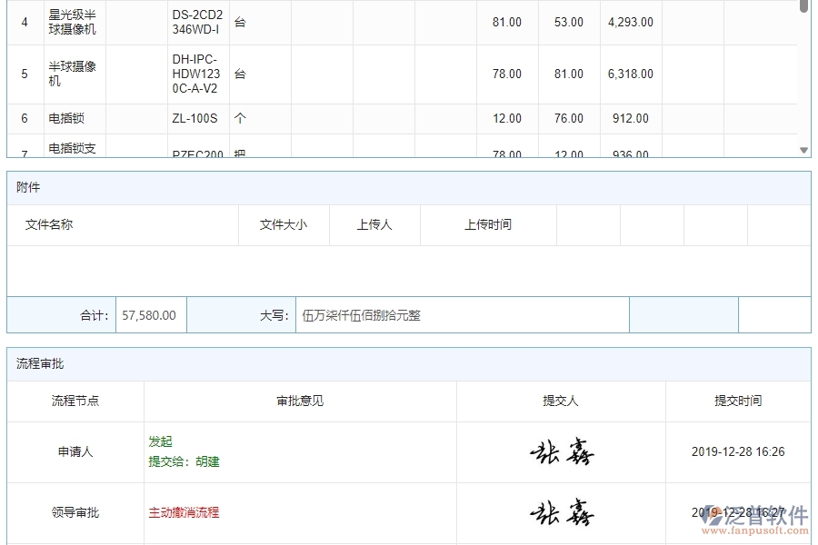 三、安防工程企業(yè)使用泛普軟件-材料需用計(jì)劃明細(xì)查詢管理的好處