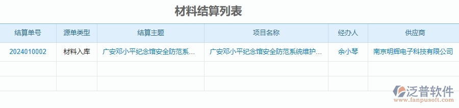 二、泛普軟件-安防工程項目管理系統(tǒng)在材料結(jié)算列表中的方案