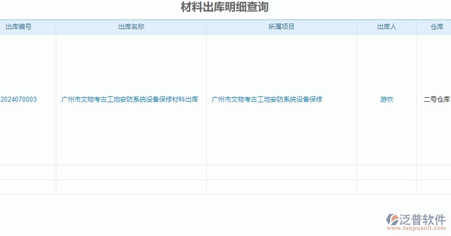 二、安防工程企業(yè)使用泛普軟件-材料出庫(kù)明細(xì)查詢管理系統(tǒng)的好處