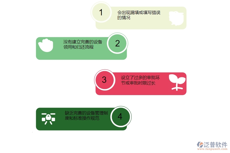 一、在安防工程企業(yè)中設(shè)備領(lǐng)用管理方面的問(wèn)題